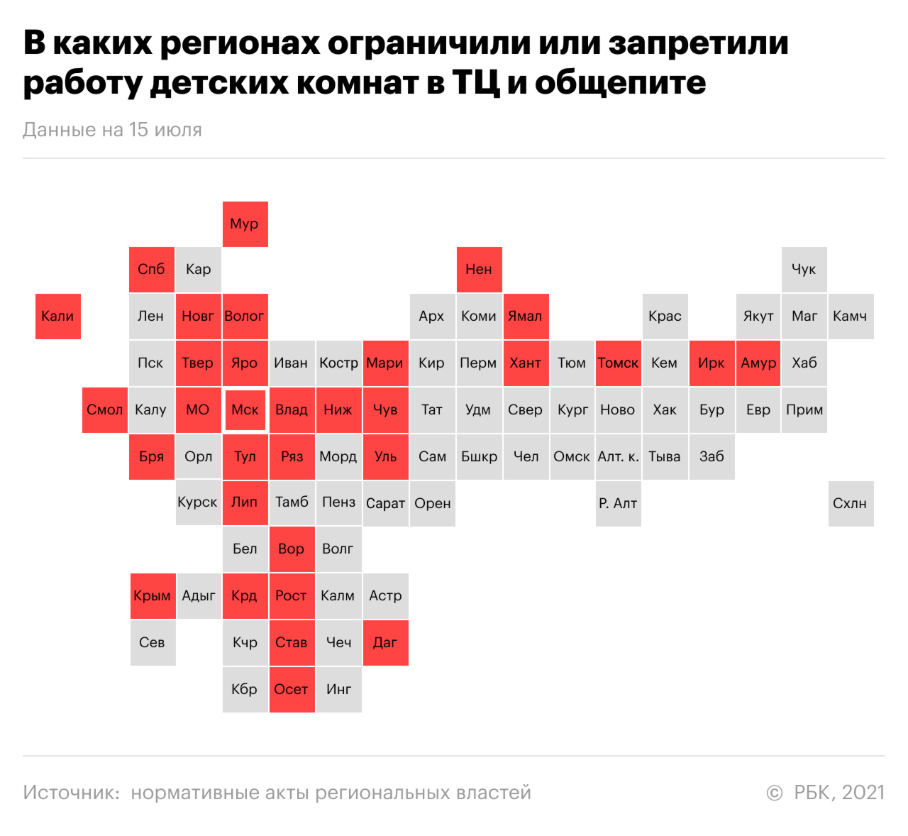 Пять основных ограничений в регионах из-за новой вспышки COVID. Главное
