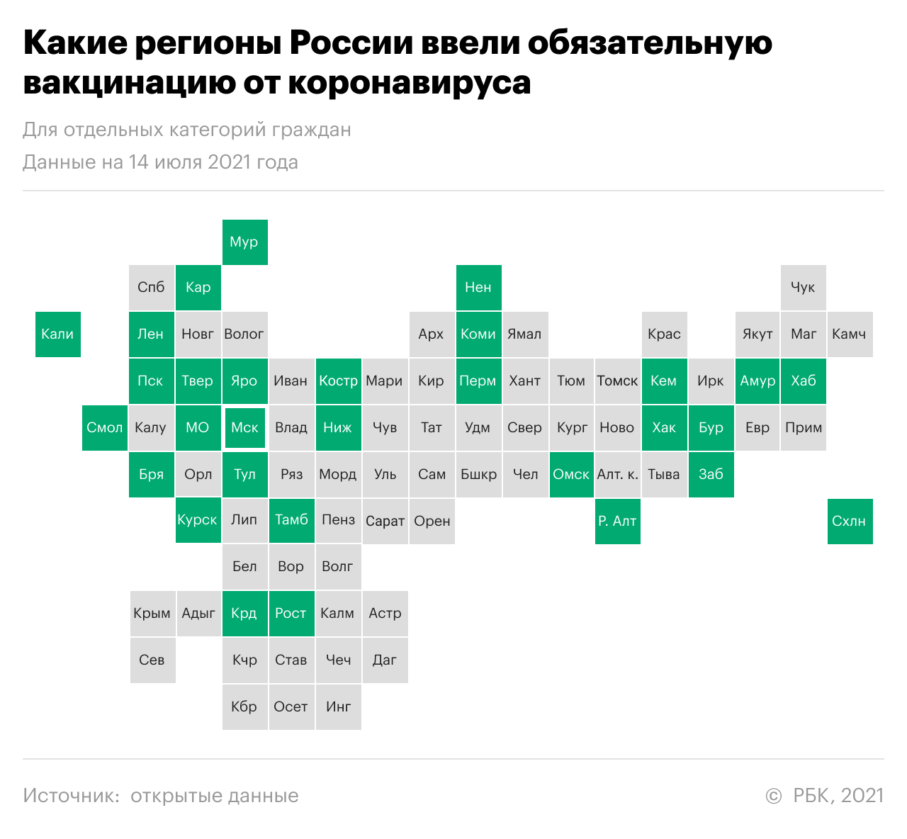 Российский бизнес оценил готовность к еще одному локдауну