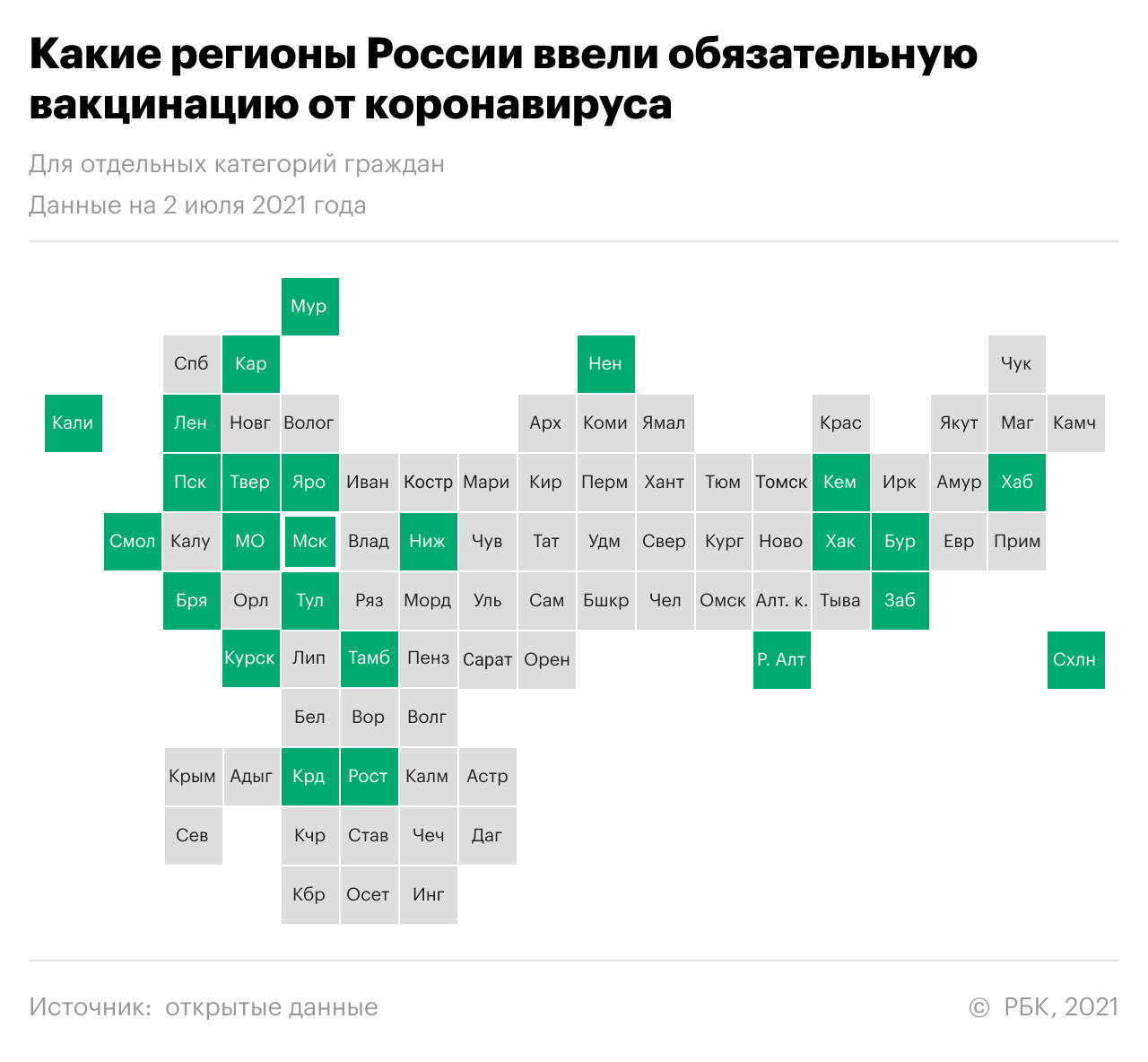 Песков заявил, что «ковидное время» требует от властей жестких мер