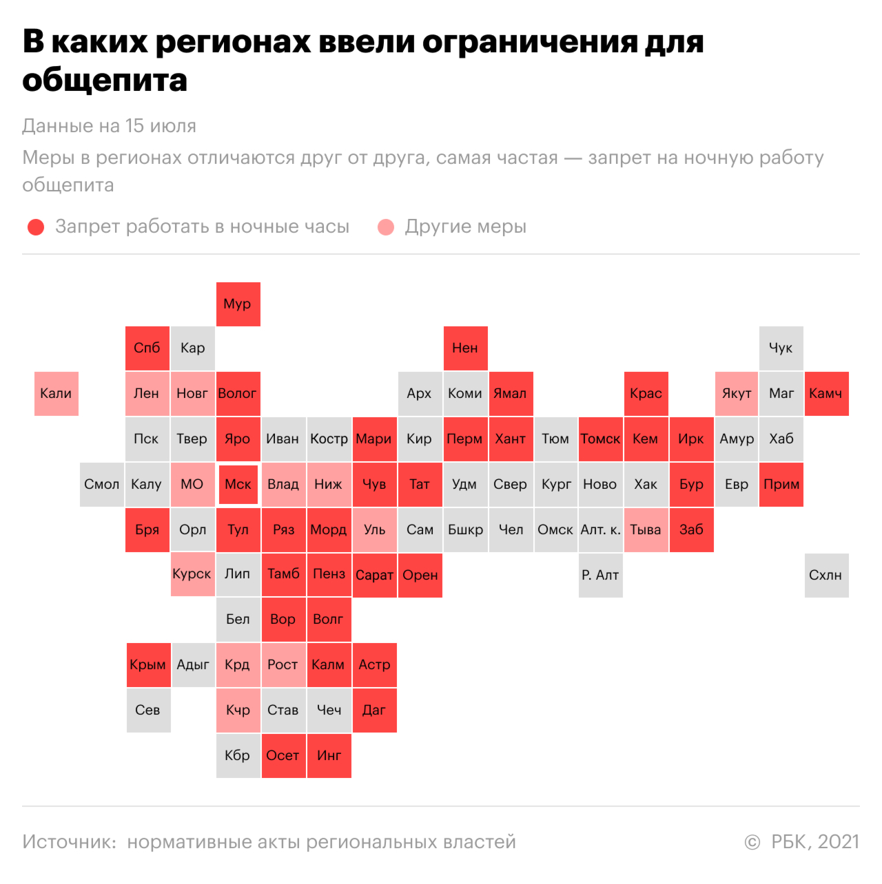 Пять основных ограничений в регионах из-за новой вспышки COVID. Главное