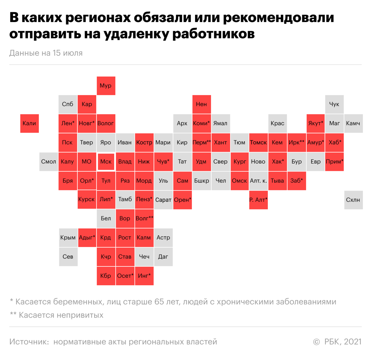 Пять основных ограничений в регионах из-за новой вспышки COVID. Главное
