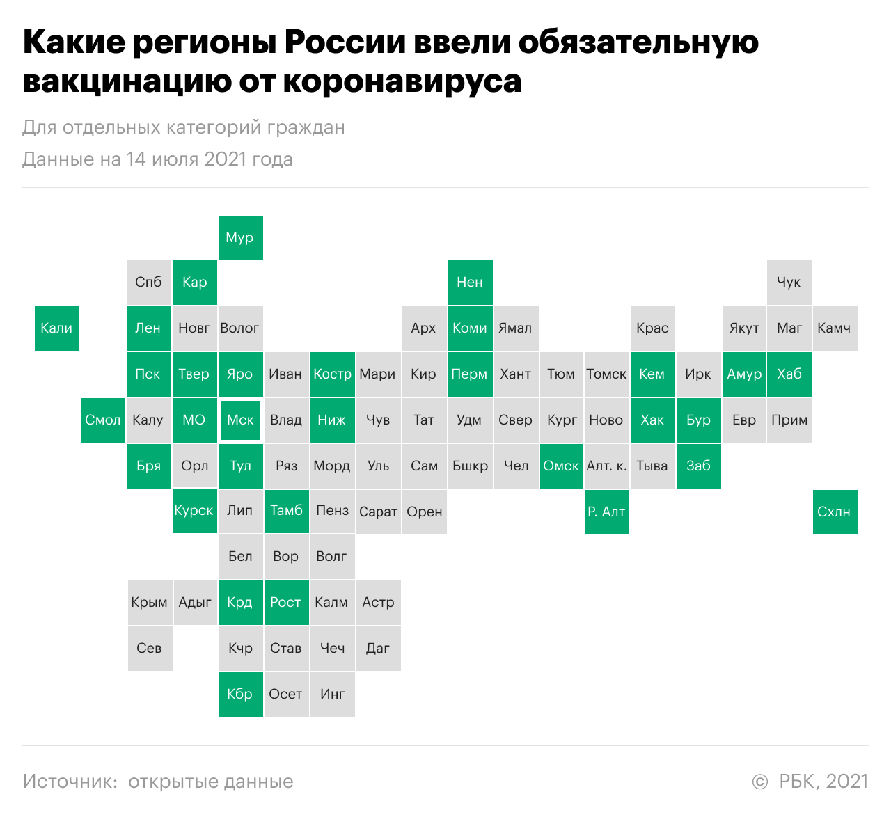 Пять основных ограничений в регионах из-за новой вспышки COVID. Главное