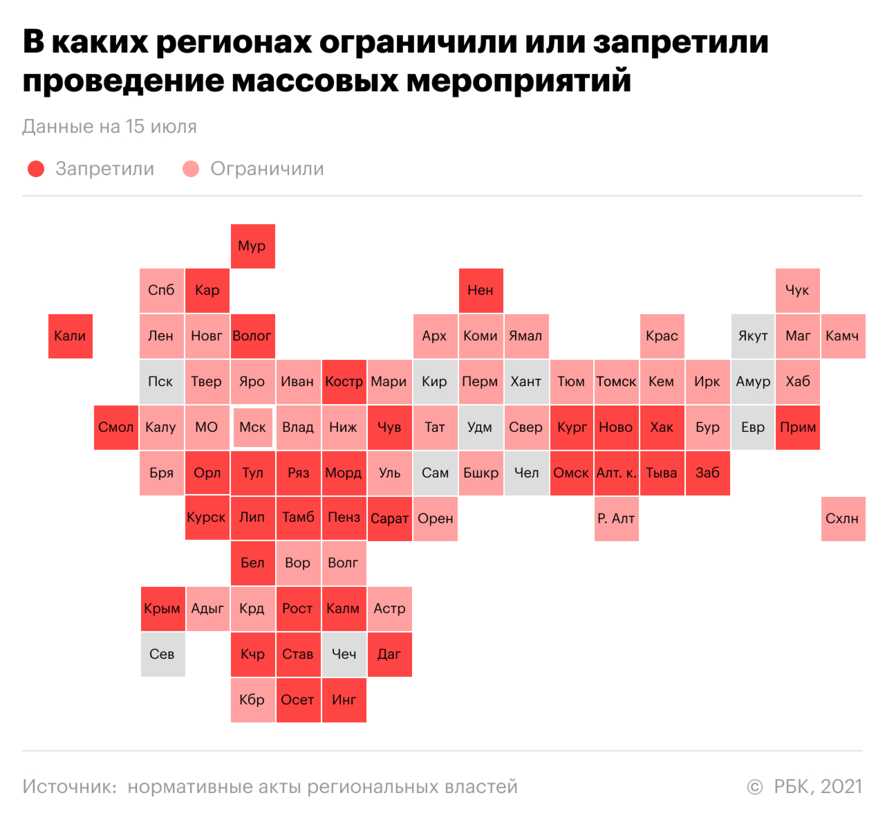 Пять основных ограничений в регионах из-за новой вспышки COVID. Главное