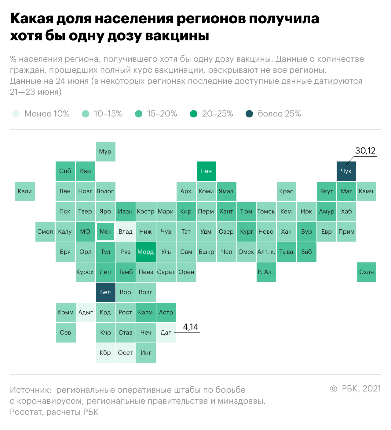 Резервный кислород для больниц. Самое актуальное о пандемии на 2 июля