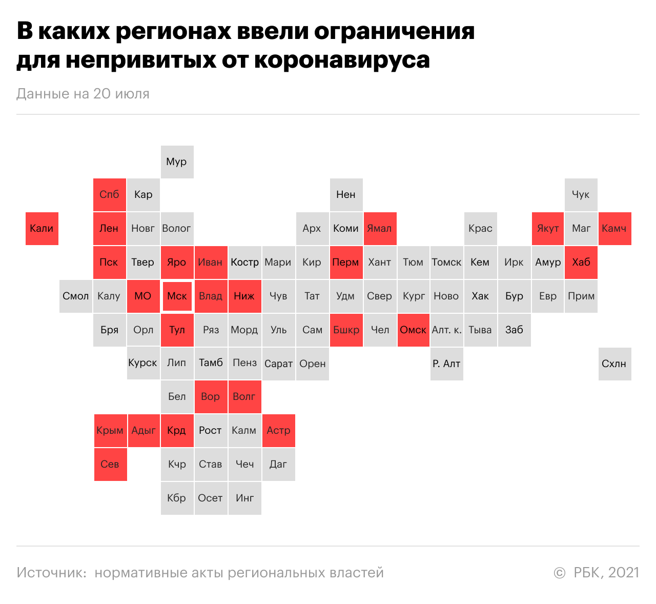 В Астраханской области ужесточили ограничения для туристов