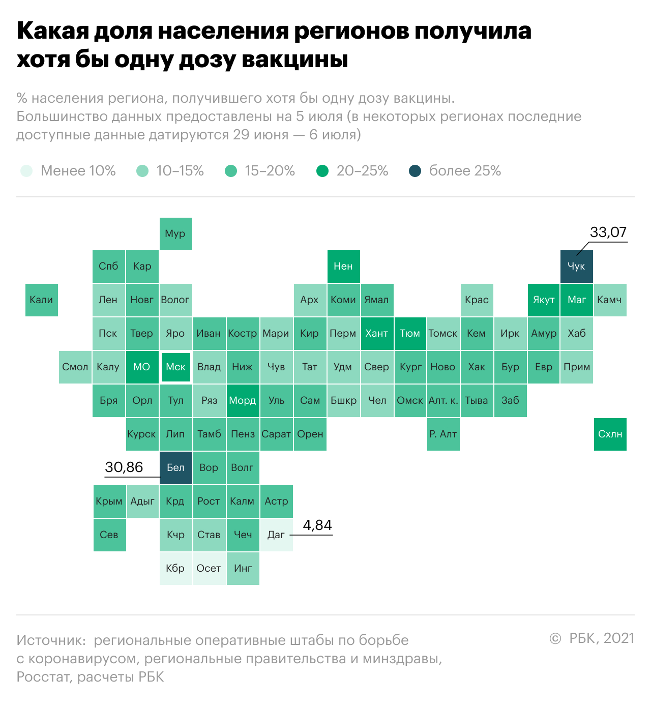 Бизнес готов к локдауну. Самое актуальное о пандемии на 15 июля