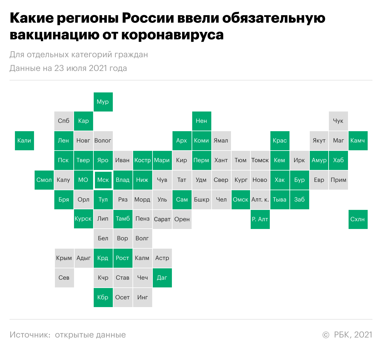 Суточная смертность от коронавируса в России повторила рекорд