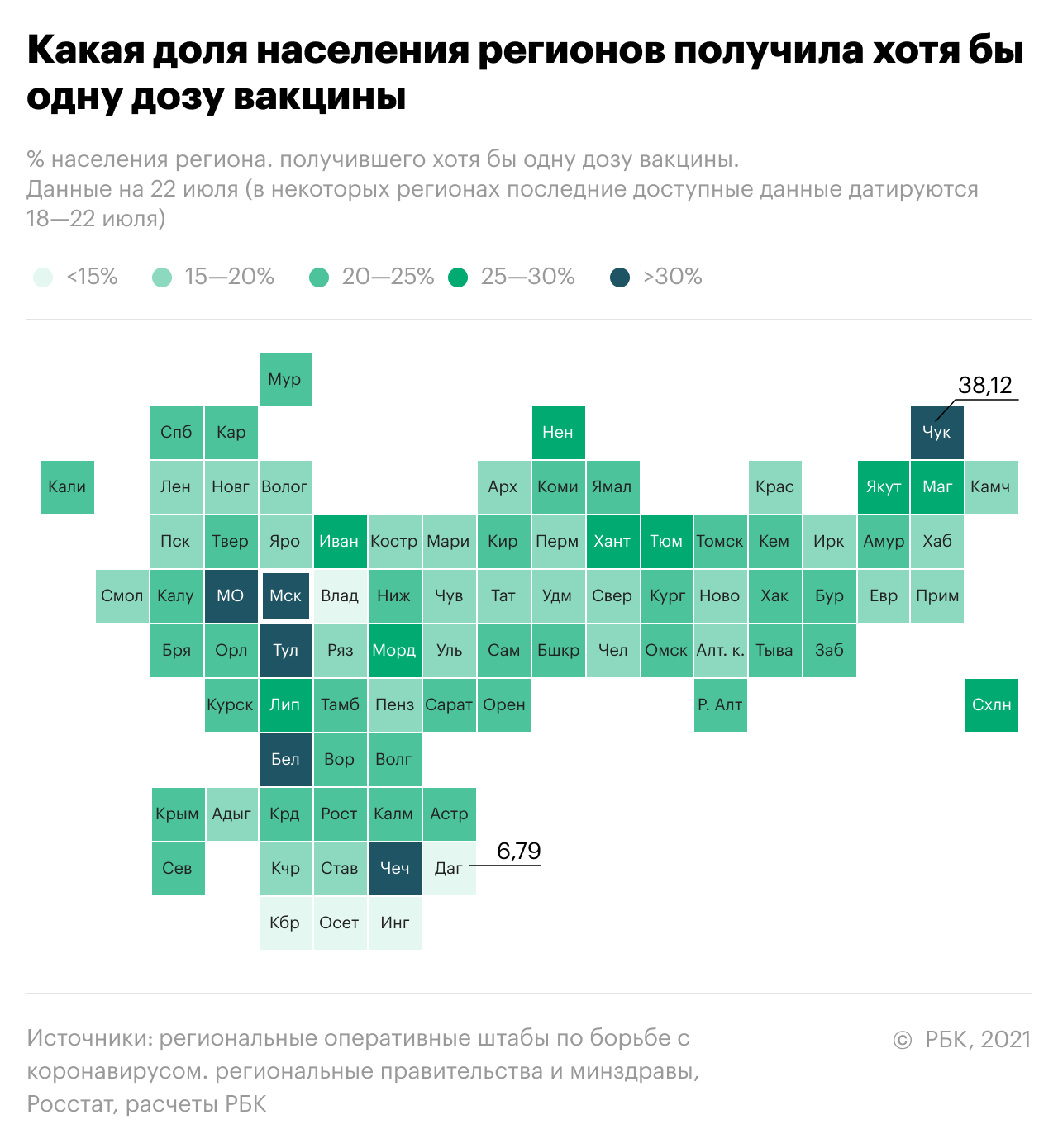 Агрессивная третья волна. Самое актуальное о пандемии на 8 августа