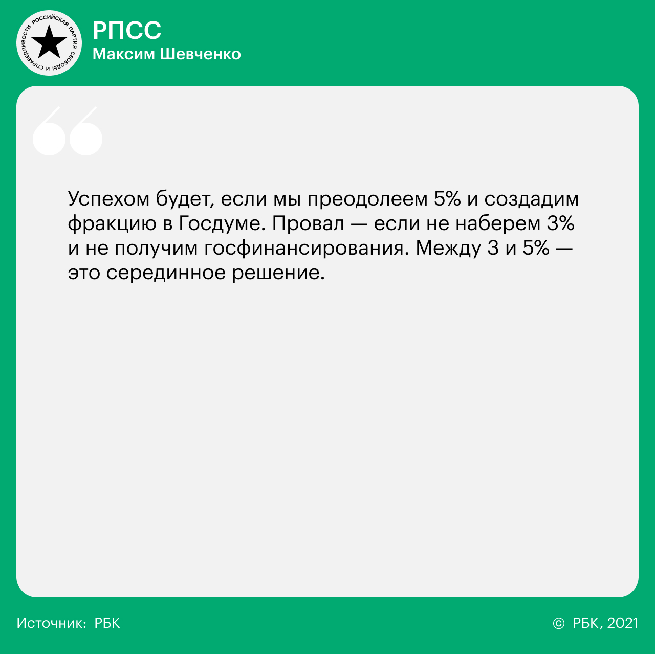 14 вопросов 14 партиям о реформах, Донбассе, Навальном и Ленине