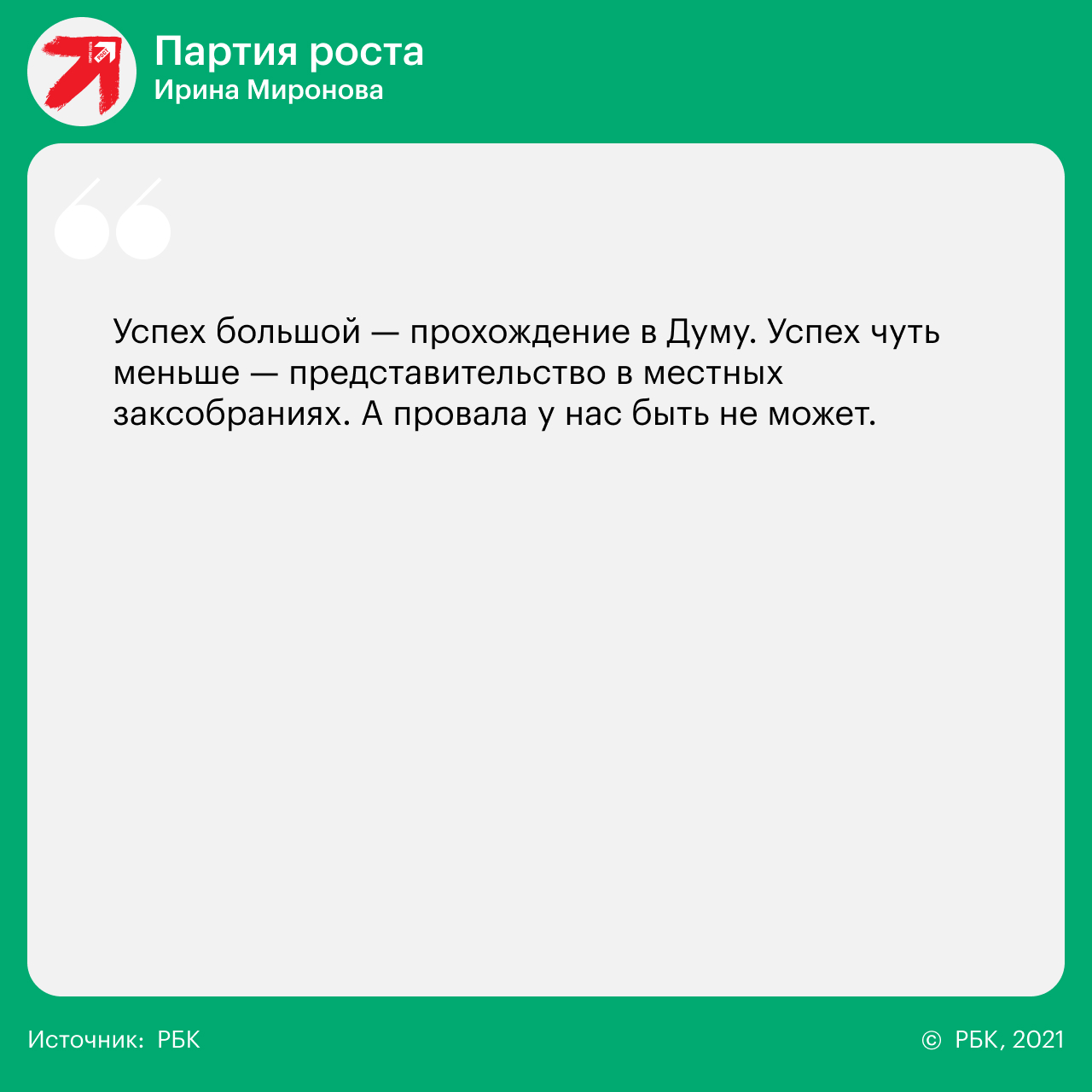 14 вопросов 14 партиям о реформах, Донбассе, Навальном и Ленине