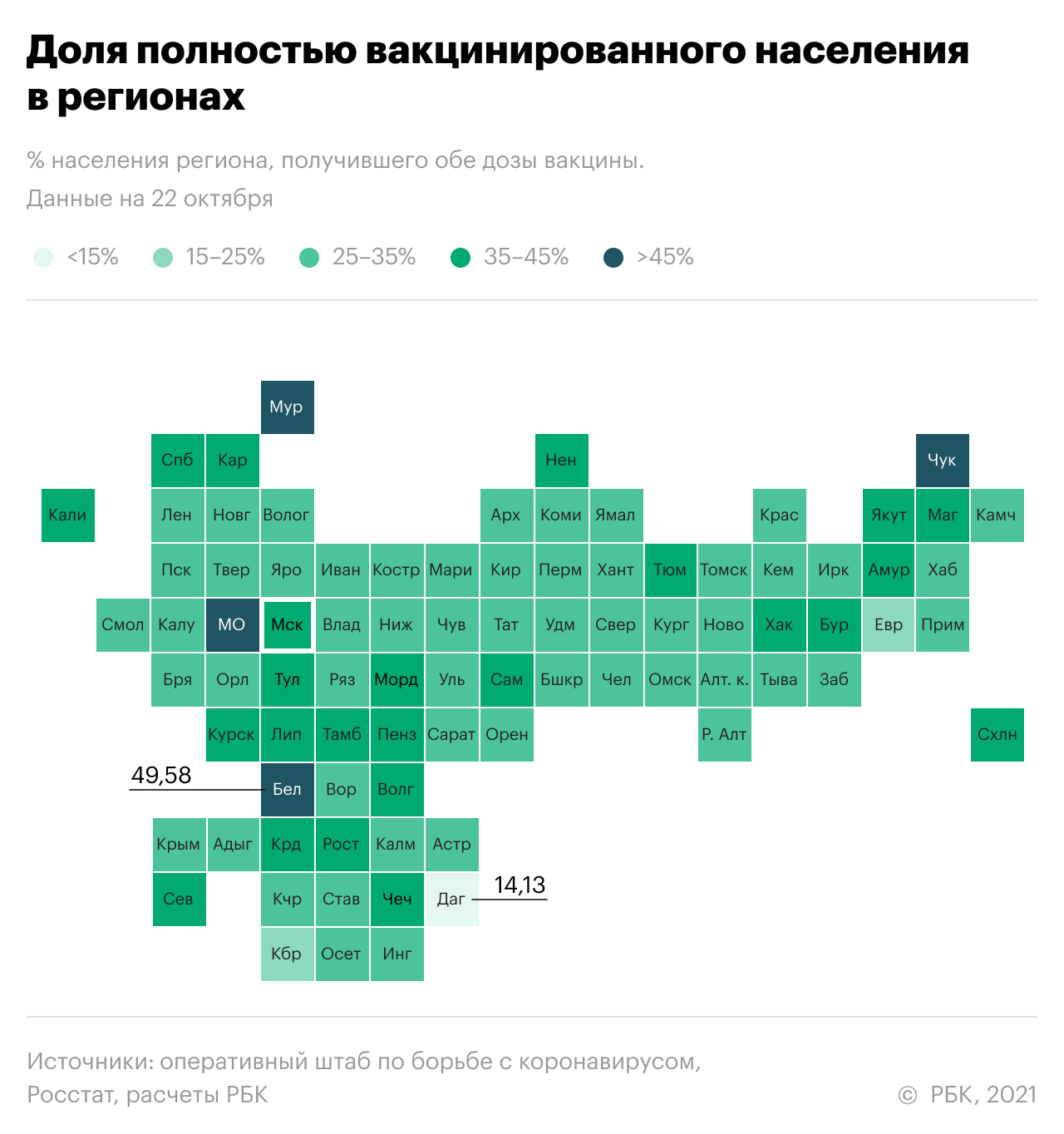 В Петербурге — локдаун. Самое актуальное о пандемии на 23 октября