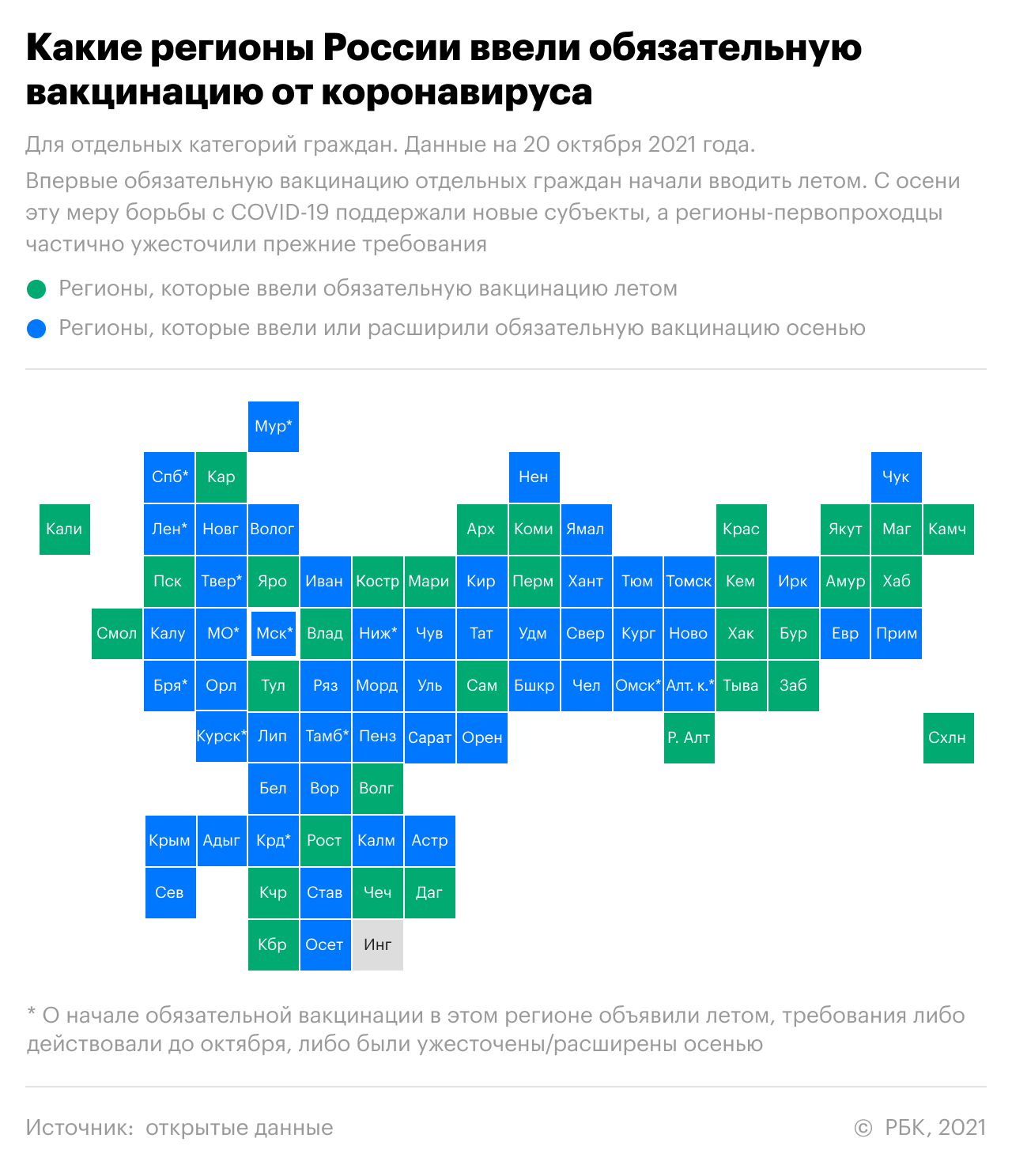 В России осталось два региона без обязательной вакцинации