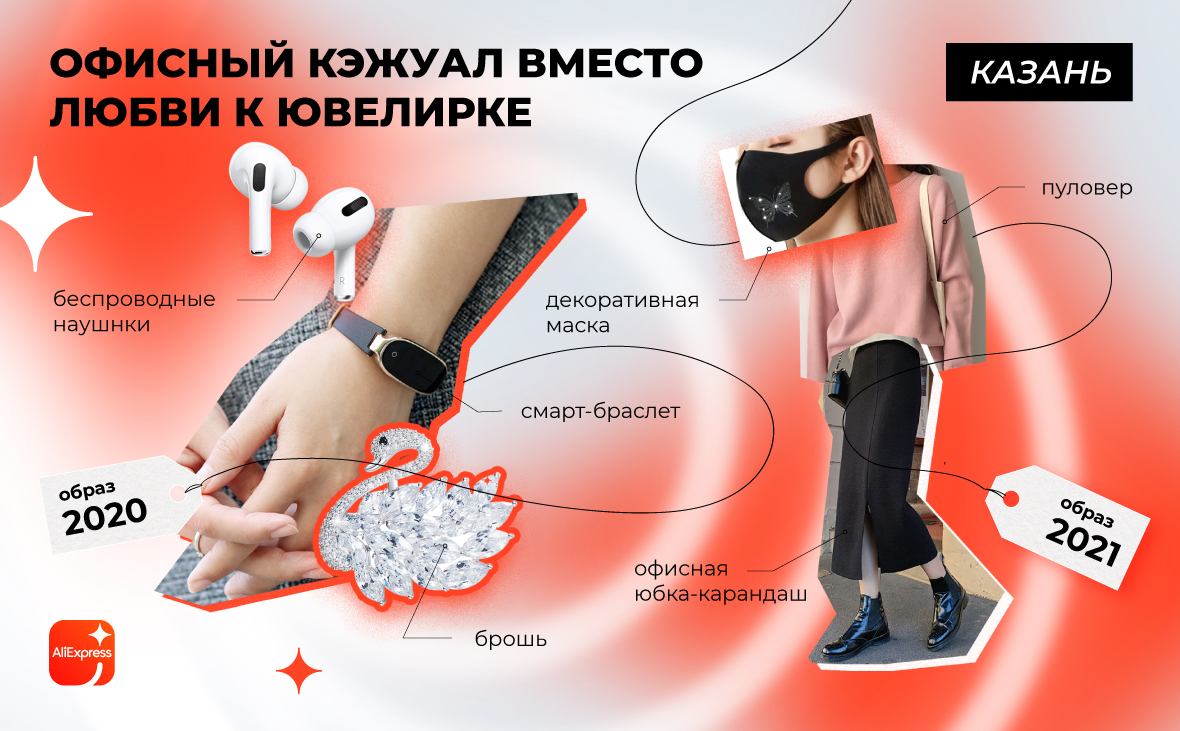 Aliexpress показал, как за год поменялся облик жителей городов России