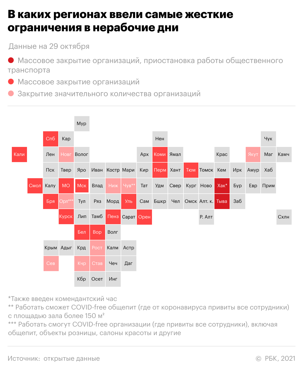 В Крыму 30-й день подряд зафиксировали рекордное число заражений COVID-19