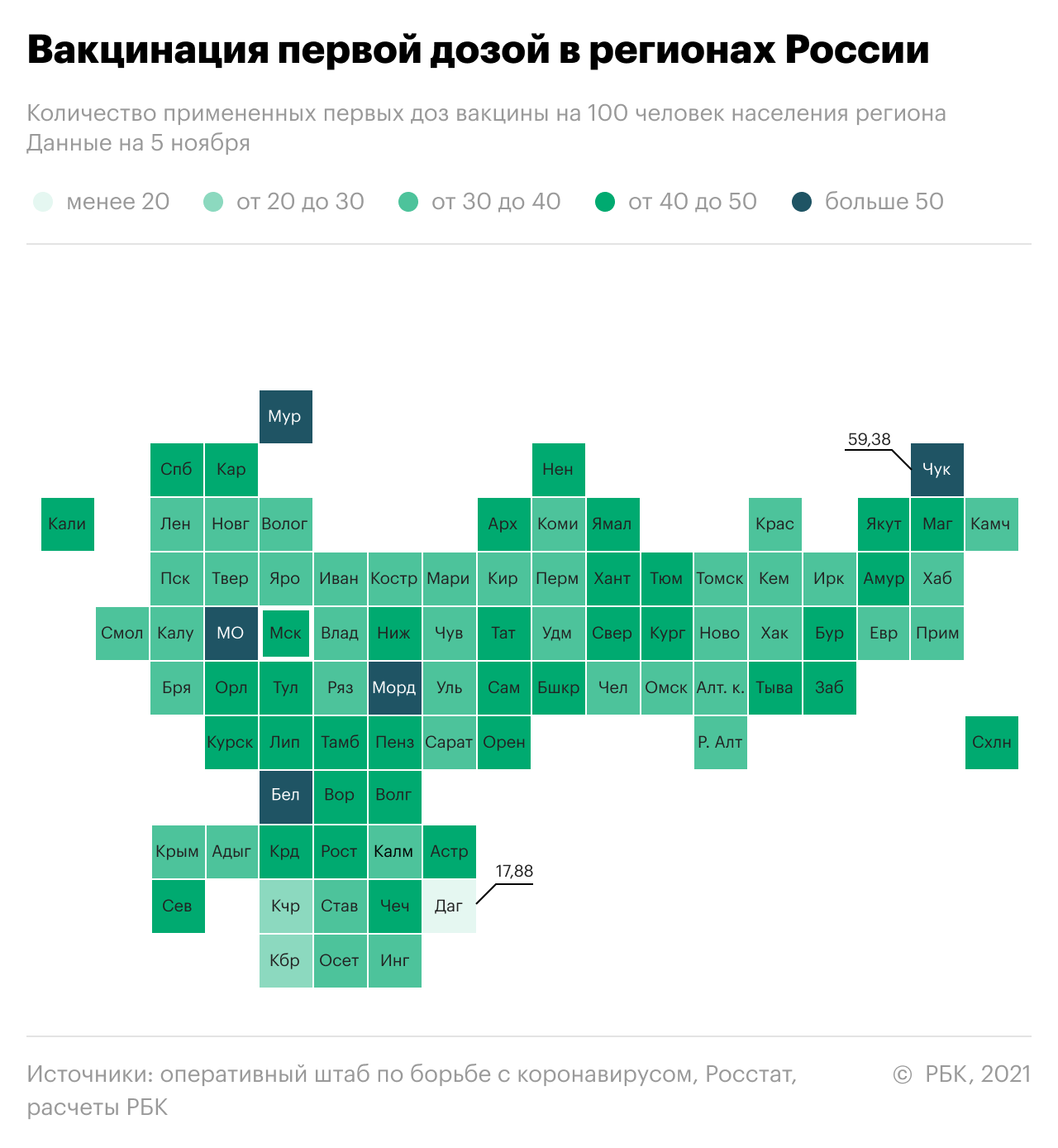 Регионы раскрыли число попавших в больницы с COVID среди привитых