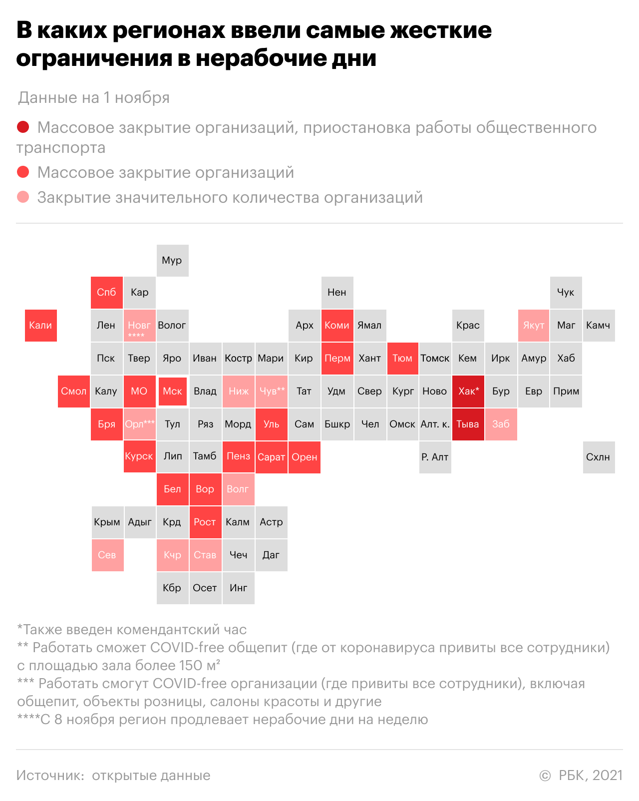 Первый продливший нерабочие дни регион объяснил ужесточение ограничений