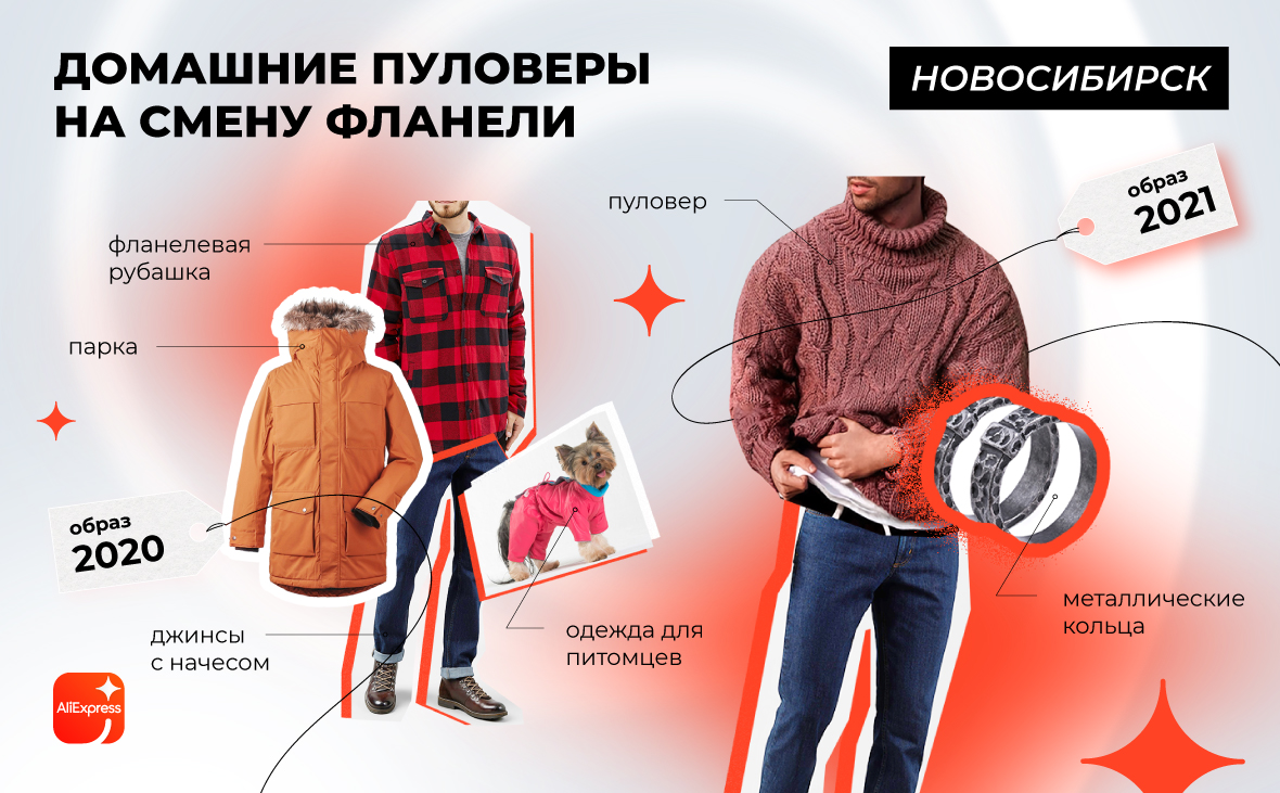 Aliexpress показал, как за год поменялся облик жителей городов России