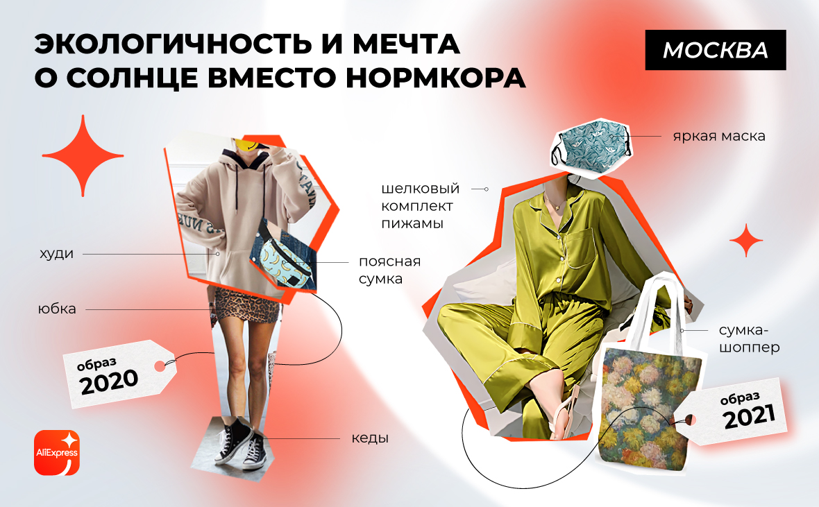 Aliexpress показал, как за год поменялся облик жителей городов России