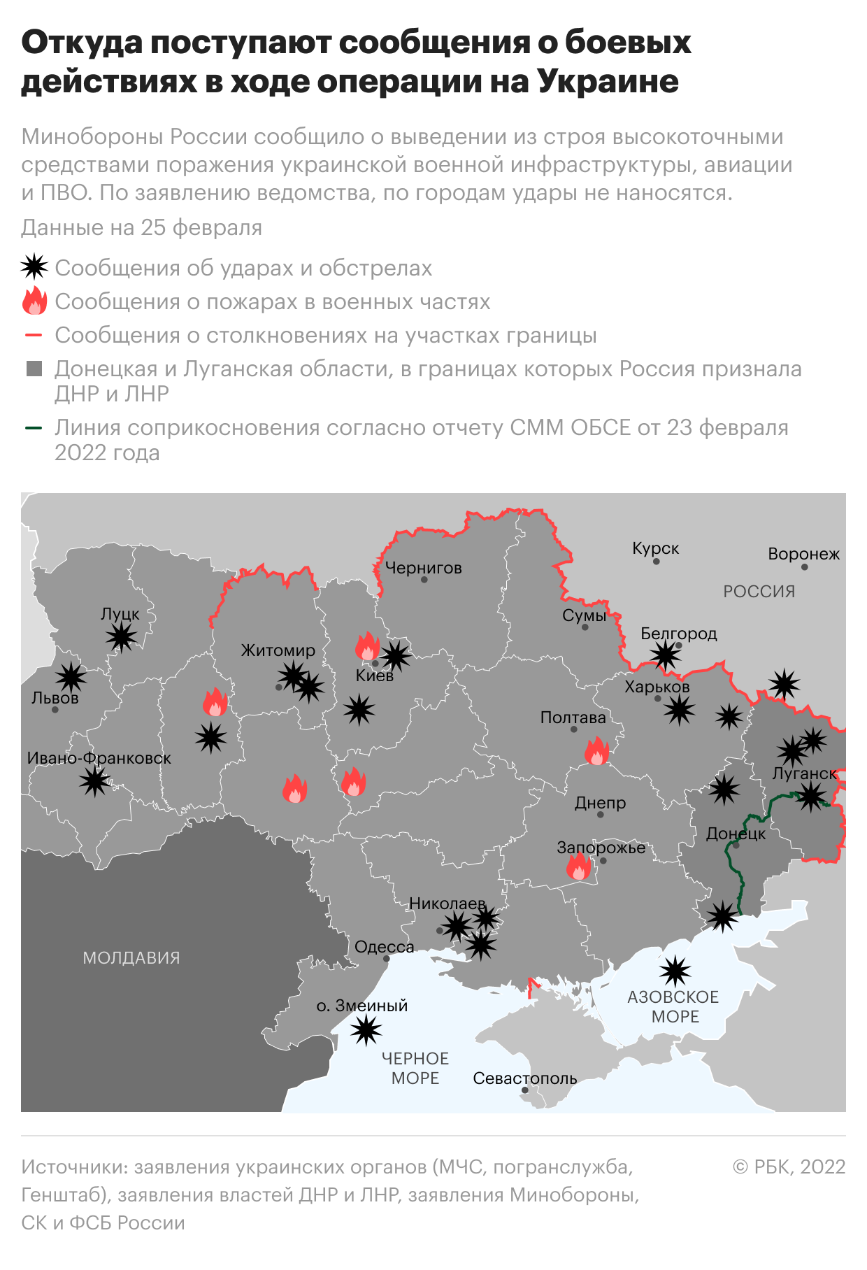 В Киеве назвали причину задержки переговоров с Россией по перемирию