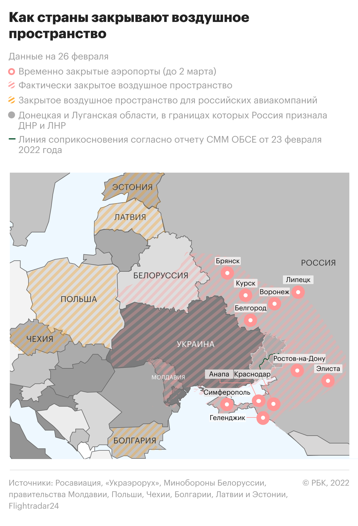 Россия ввела ограничения на полеты авиакомпаний Болгарии, Польши и Чехии