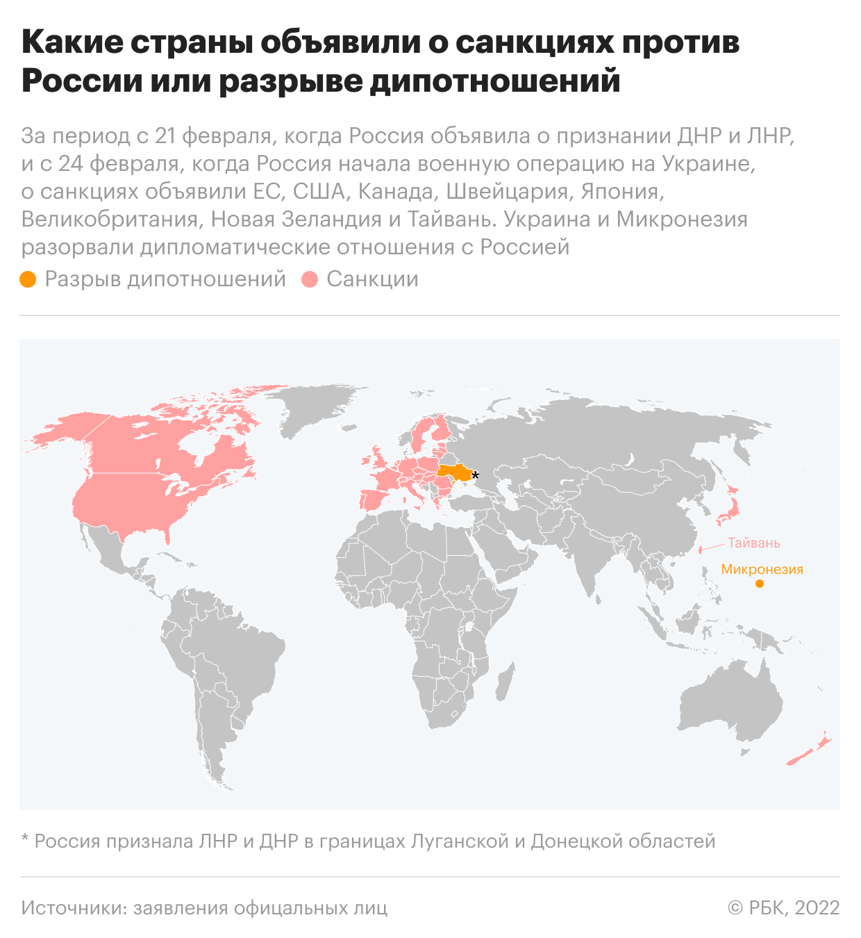 Брокер из США предупредил клиентов из России о рисках блокировки счетов