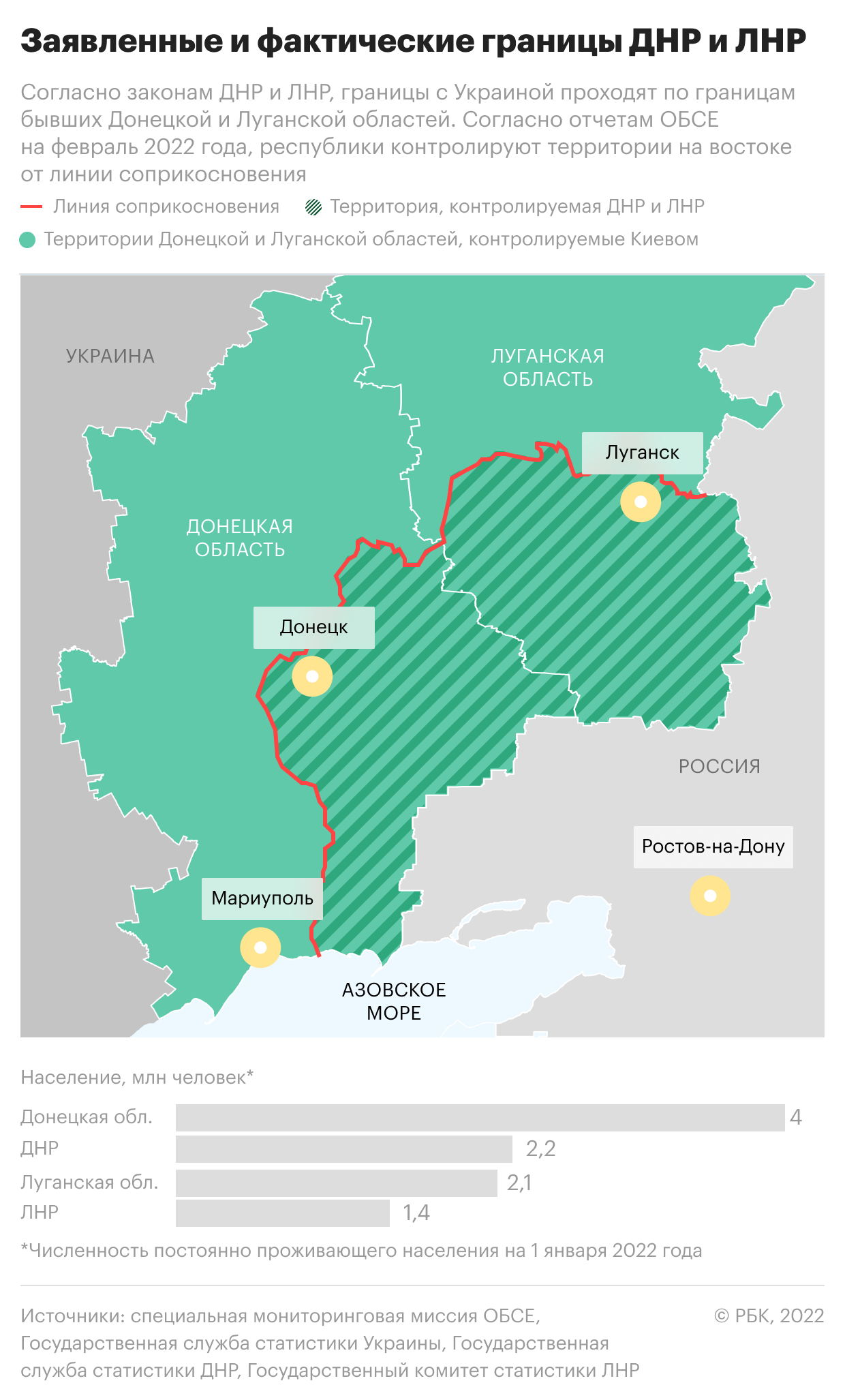 На Украине начал действовать режим ЧП