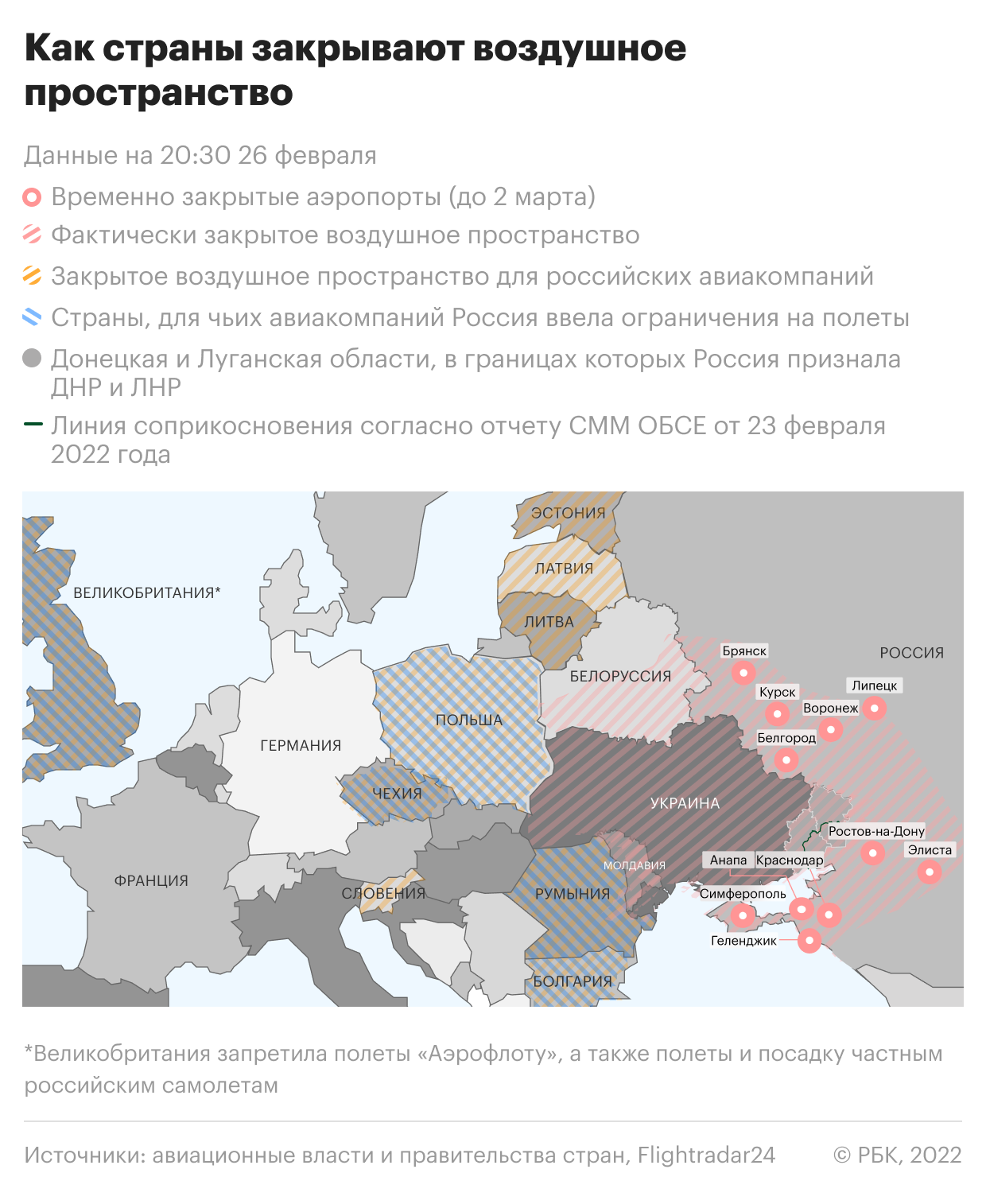 Россия ввела ограничения на полеты авиакомпаний Румынии