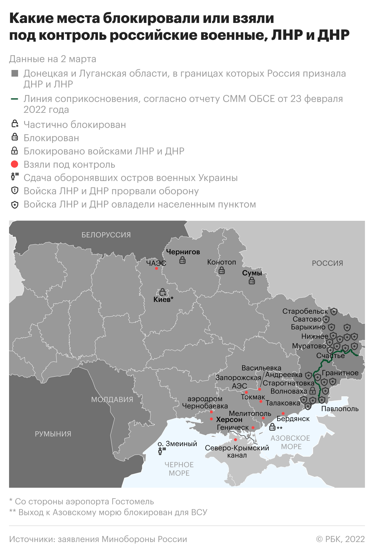 Испания пообещала снабдить Украину наступательными вооружениями