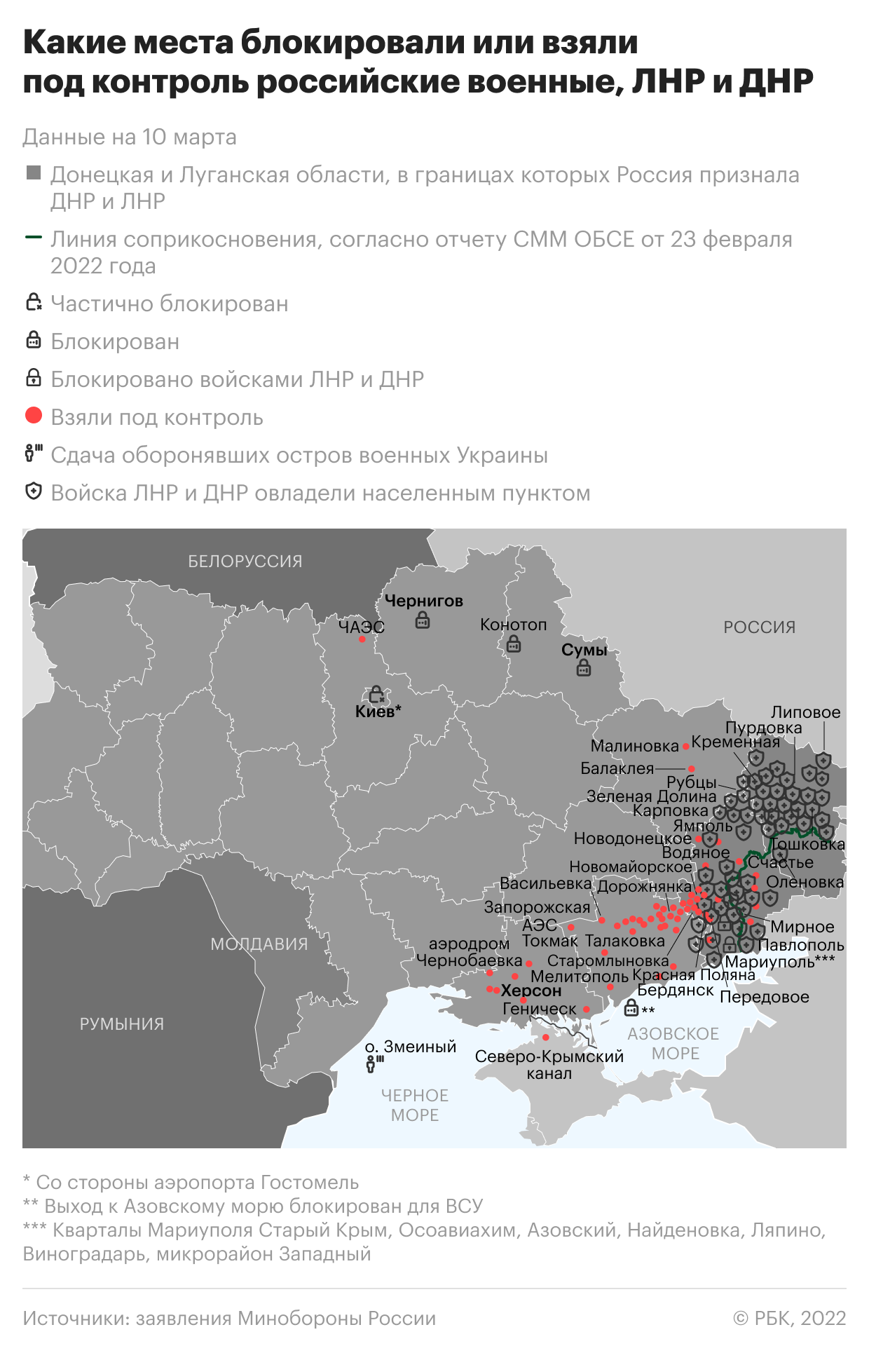  Какие места на Украине взяли под контроль российские военные. Карта 
