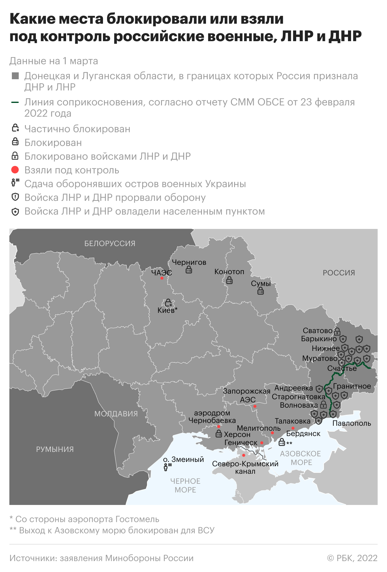 Какие места на Украине взяли под контроль российские военные. Карта