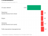 24.02 — 24.04. Инфографика