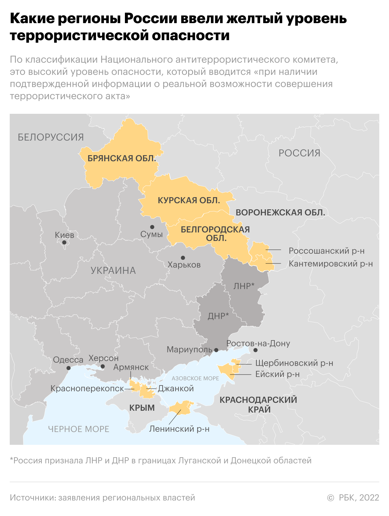 Военная операция на Украине. Онлайн