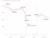 24.02 — 24.04. Инфографика