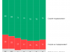 24.02 — 24.04. Инфографика