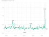24.02 — 24.04. Инфографика