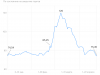 24.02 — 24.04. Инфографика