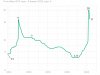 24.02 — 24.04. Инфографика