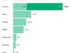 24.02 — 24.04. Инфографика