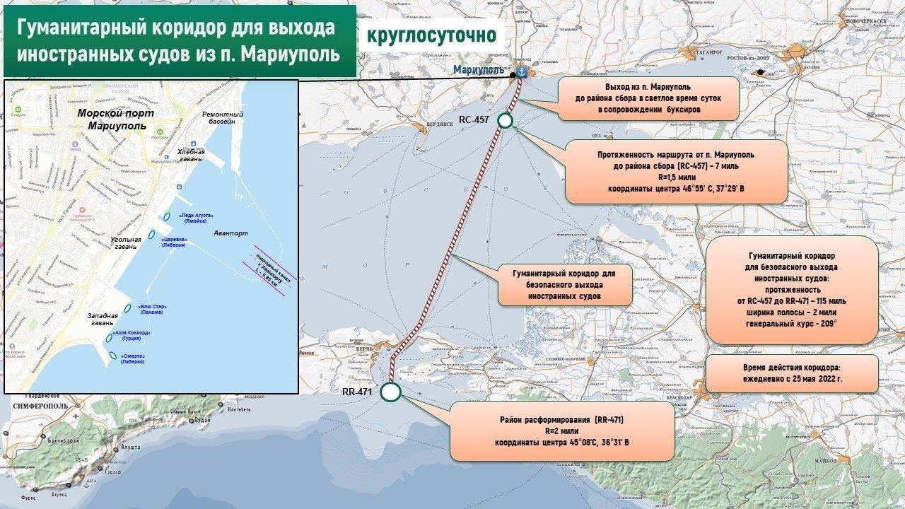 Россия предложила новые маршруты для выхода судов из портов Украины