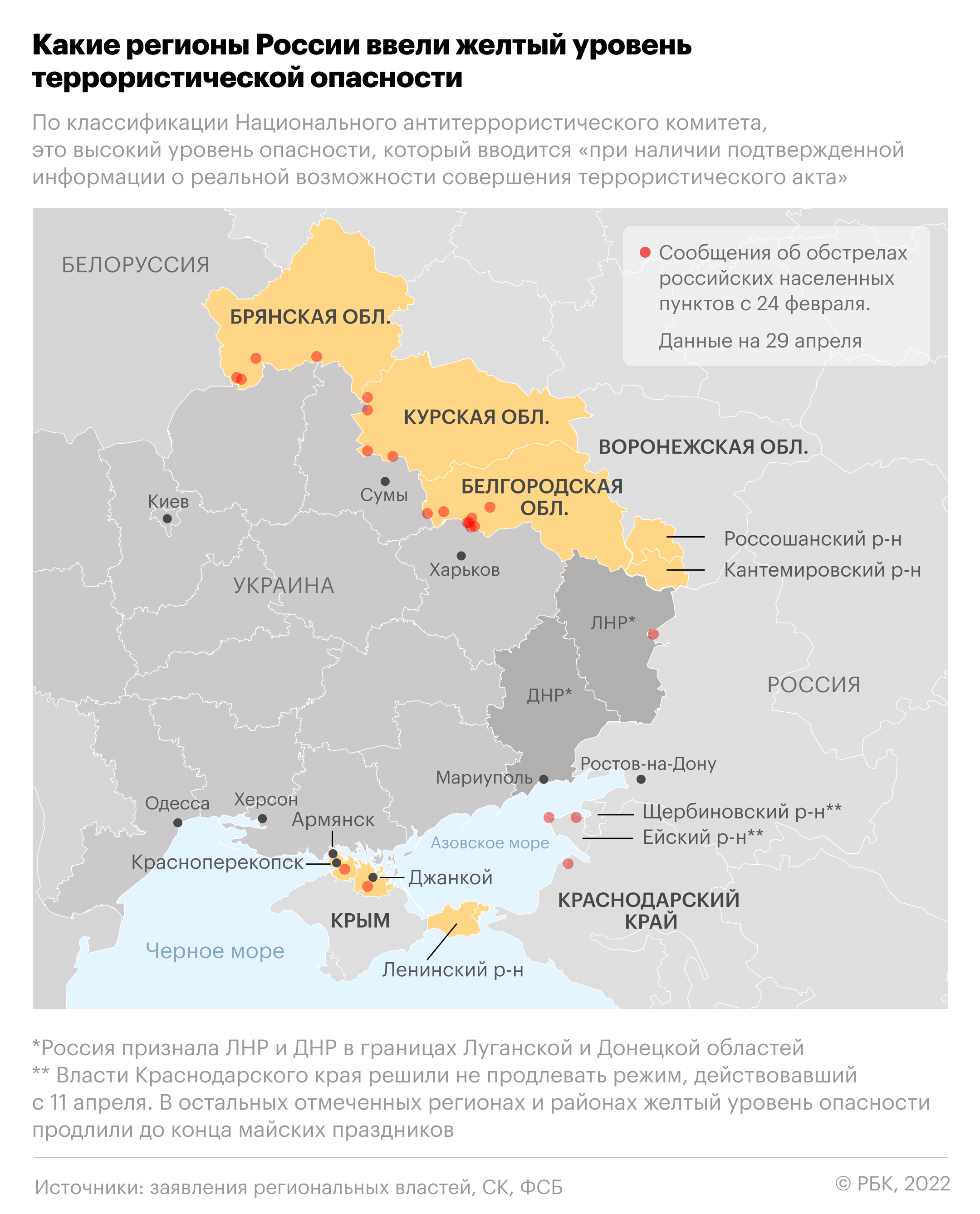  Белгородский губернатор сообщил о гибели человека при обстреле с Украины 