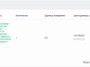 Колония в Башкирии объявила тендер на закупку «банана» для катания