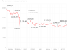  24.02&nbsp;&mdash; 24.08. Инфографика 