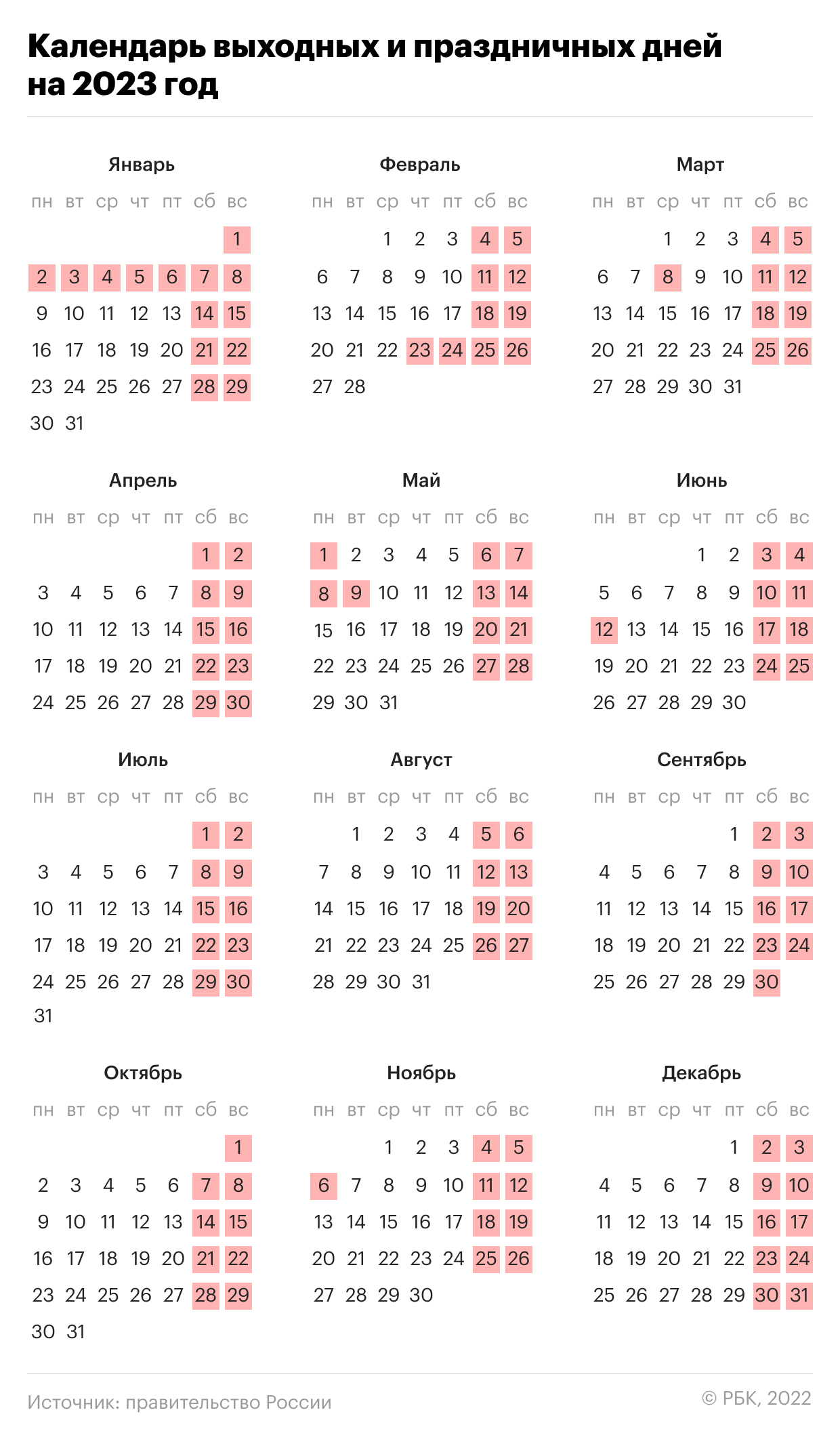 Как россияне будут отдыхать в 2023 году. Календарь