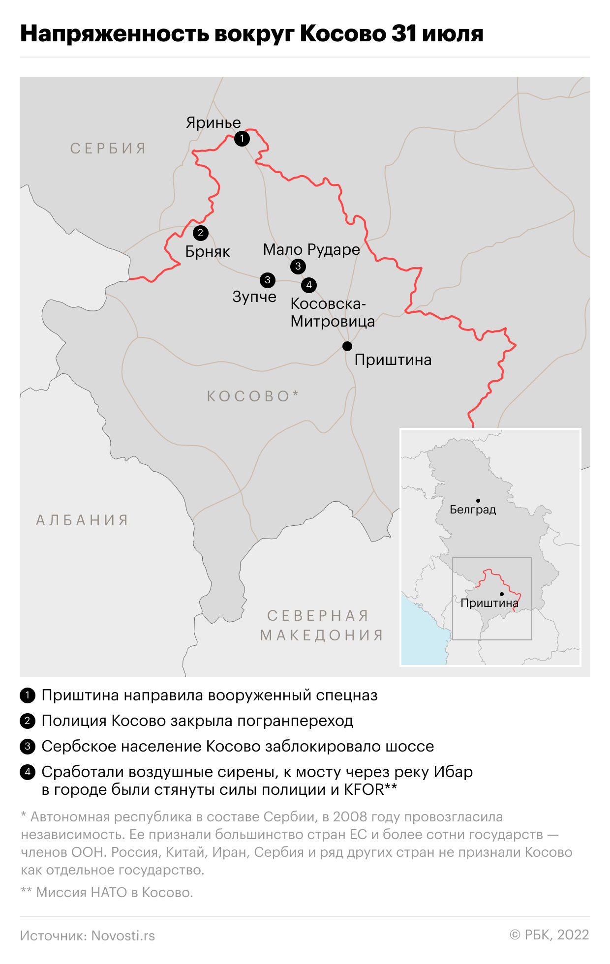 В Косово задержали российскую журналистку по подозрению в шпионаже