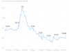  24.02&nbsp;&mdash; 24.08. Инфографика 