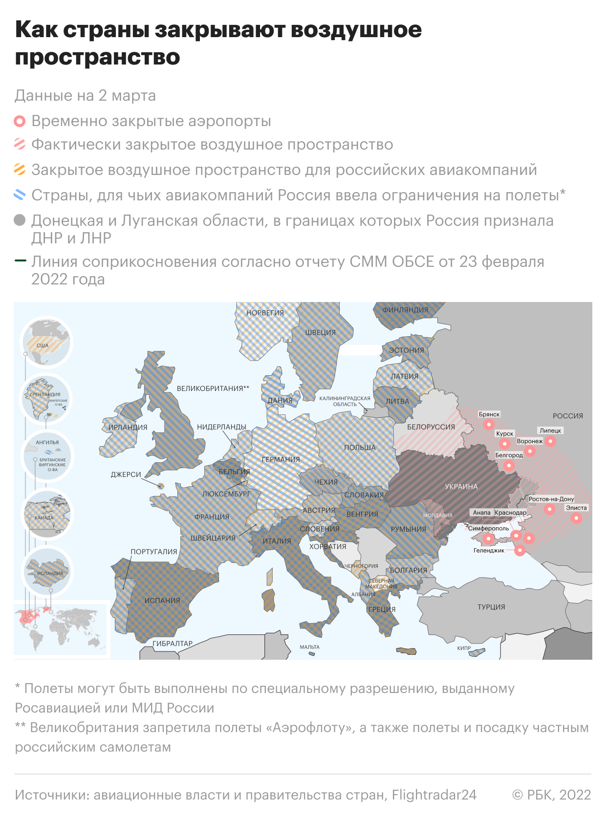  Военная операция на Украине. Главное 
