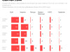  24.02&nbsp;&mdash; 24.09. Инфографика 