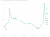  24.02&nbsp;&mdash; 24.09. Инфографика 