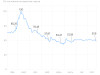  24.02&nbsp;&mdash; 24.09. Инфографика 