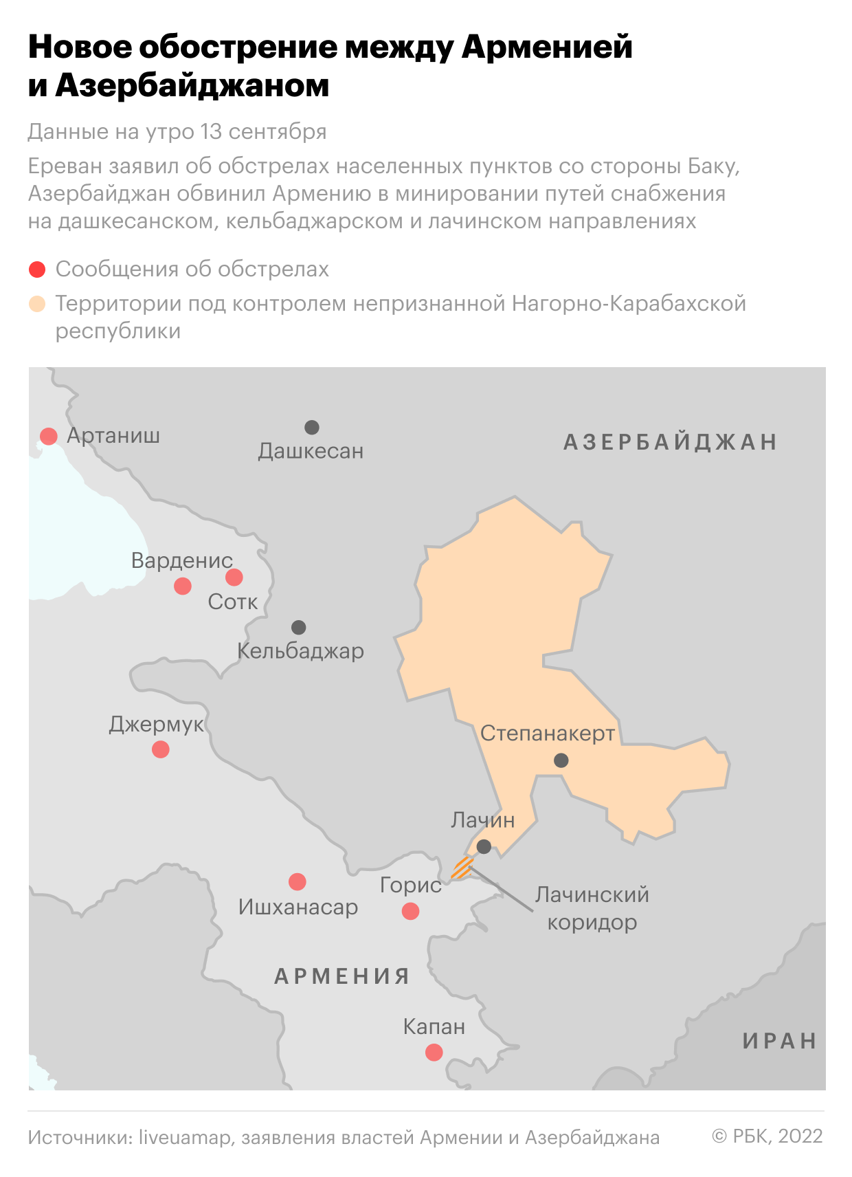  Новое обострение между Арменией и Азербайджаном. Главное 